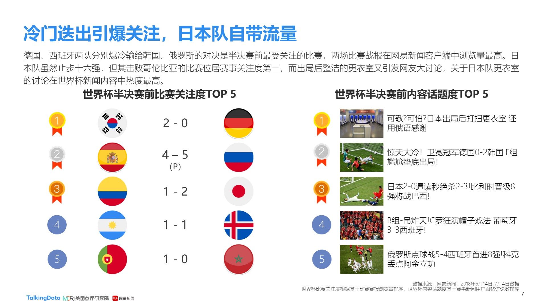 要的